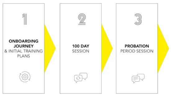 899x506_onboarding_EN
