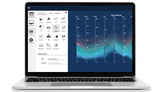 IBM SPSS Modeler Screenshot