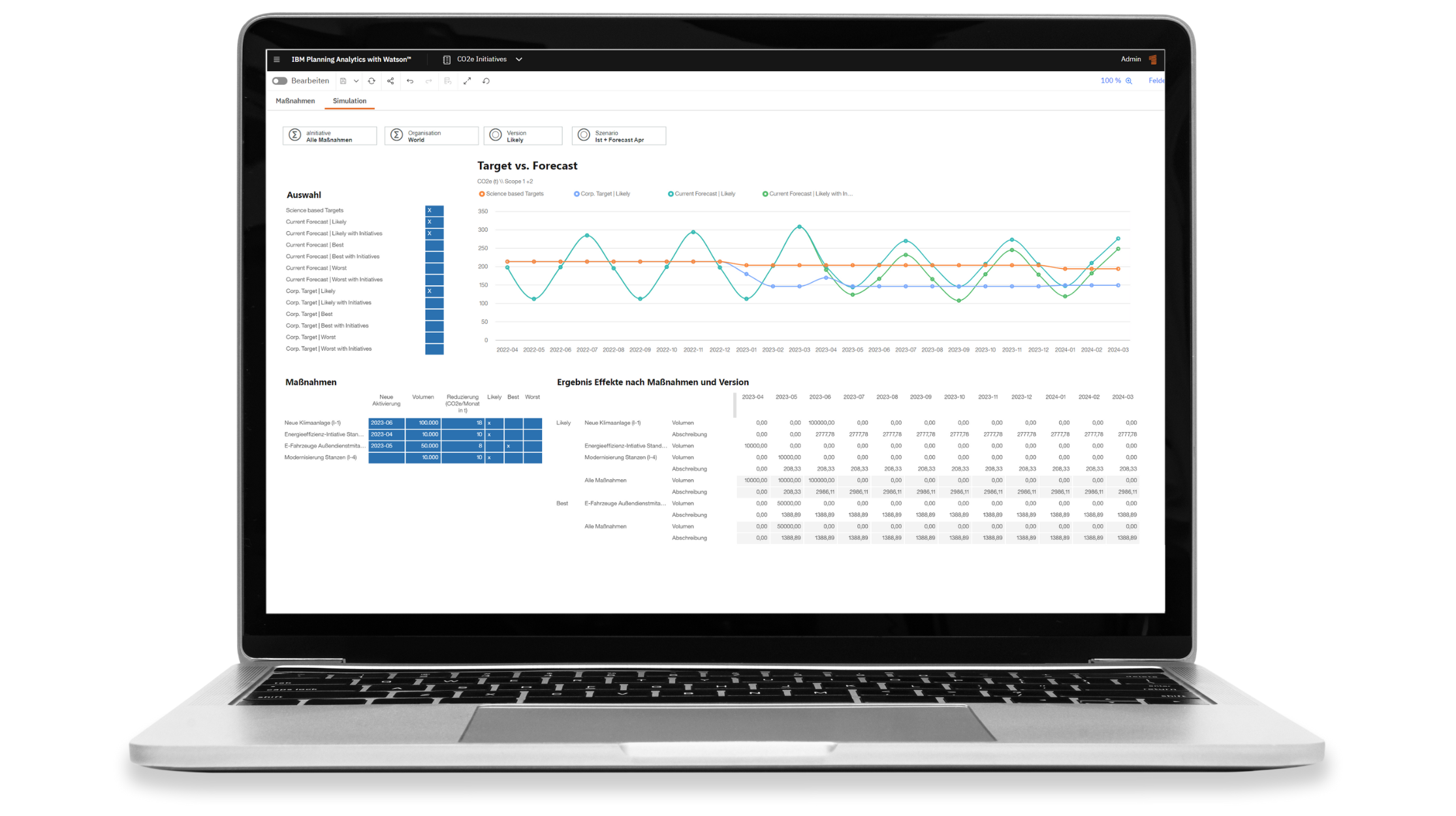 Simulations-Dashboard