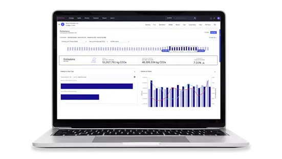 IBM Envizi ESG Suite Performance Dashboard