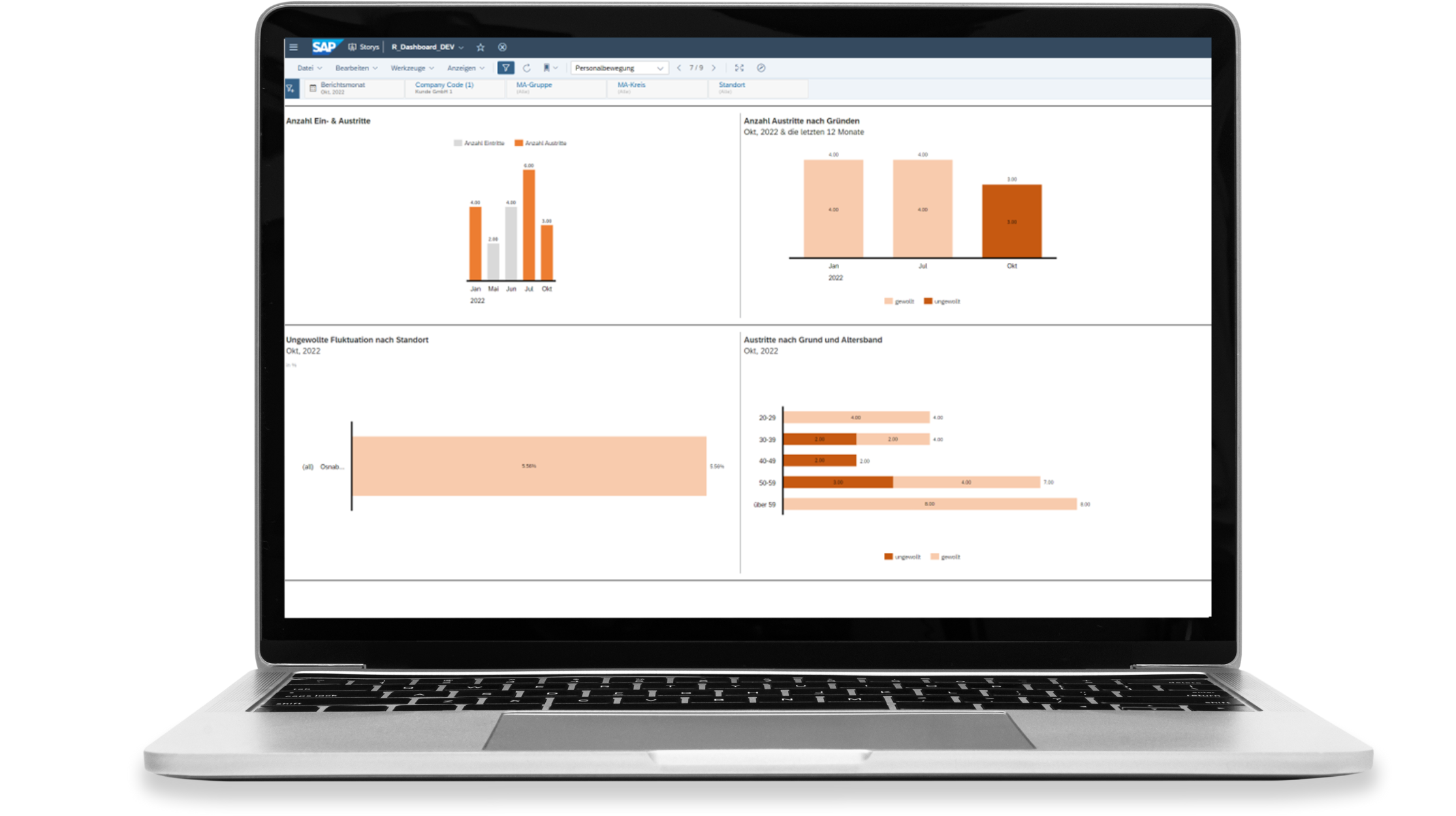 Personalbewegung-Dashboard