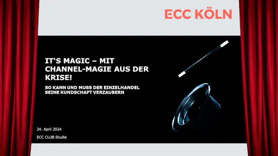 Die Studie untersucht den Einsatz von KI in Marketing & Vertrieb.