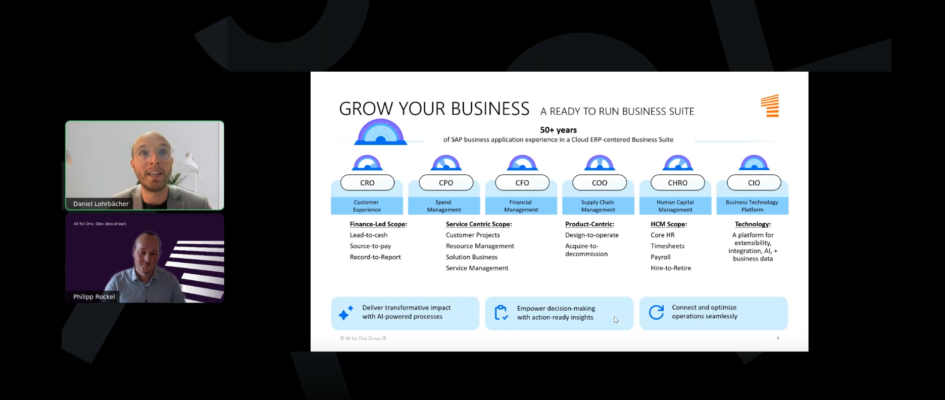 SAP Business Suite – Intelligente Prozesse durch KI