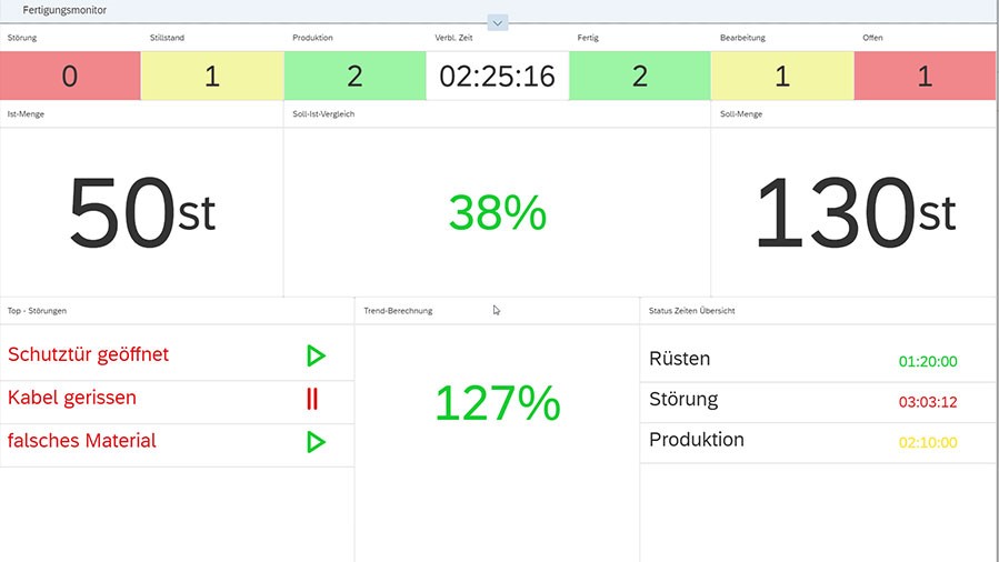 06 fertigungsmonitor_final