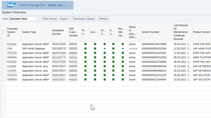 licensemanagement_899x506