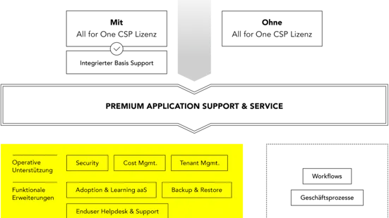 media alt text