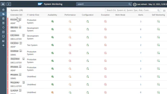 systemmonitoring_899x506