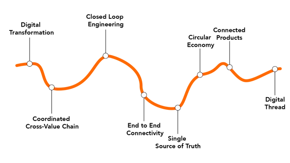 media alt text