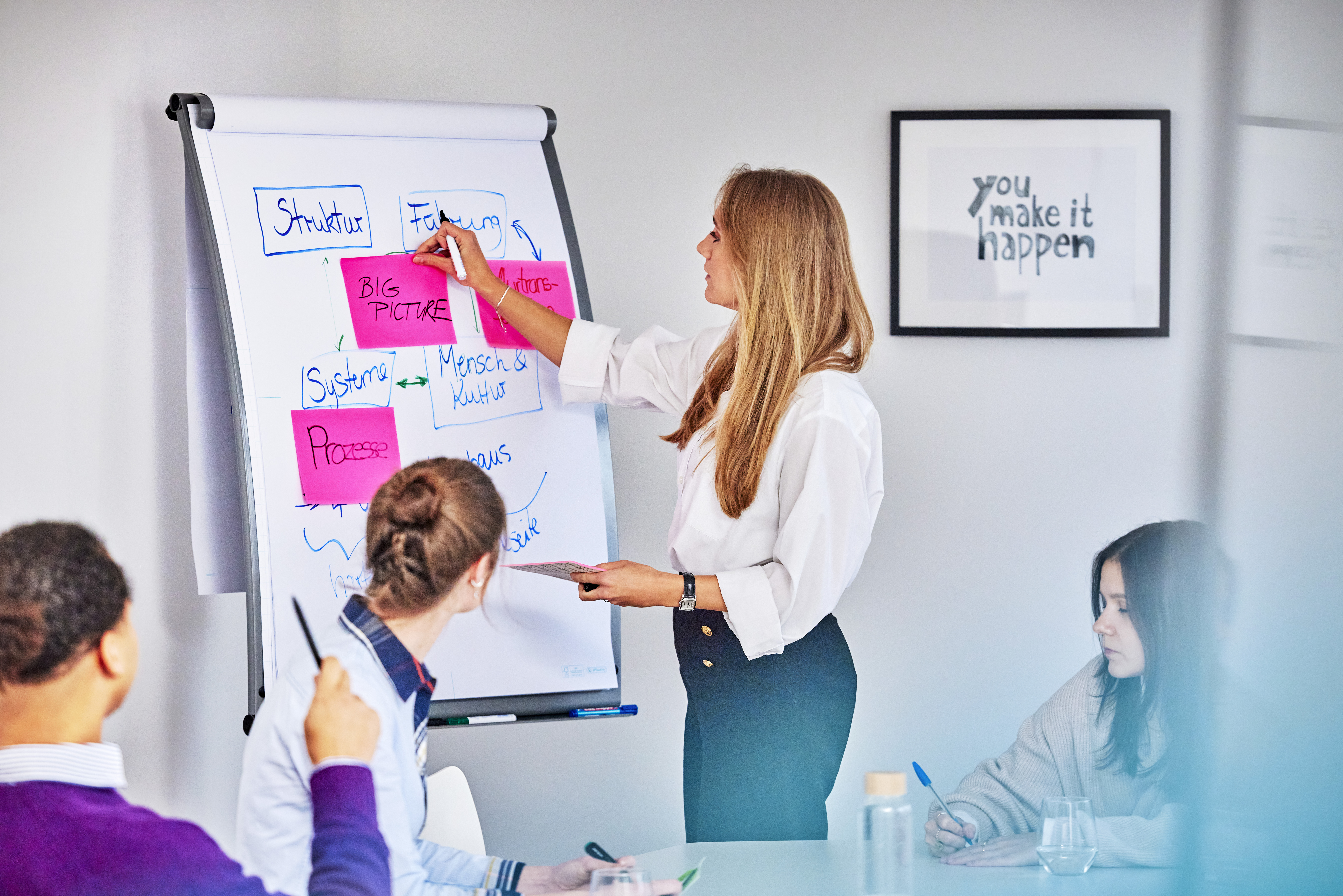 Impression: Innovation Space